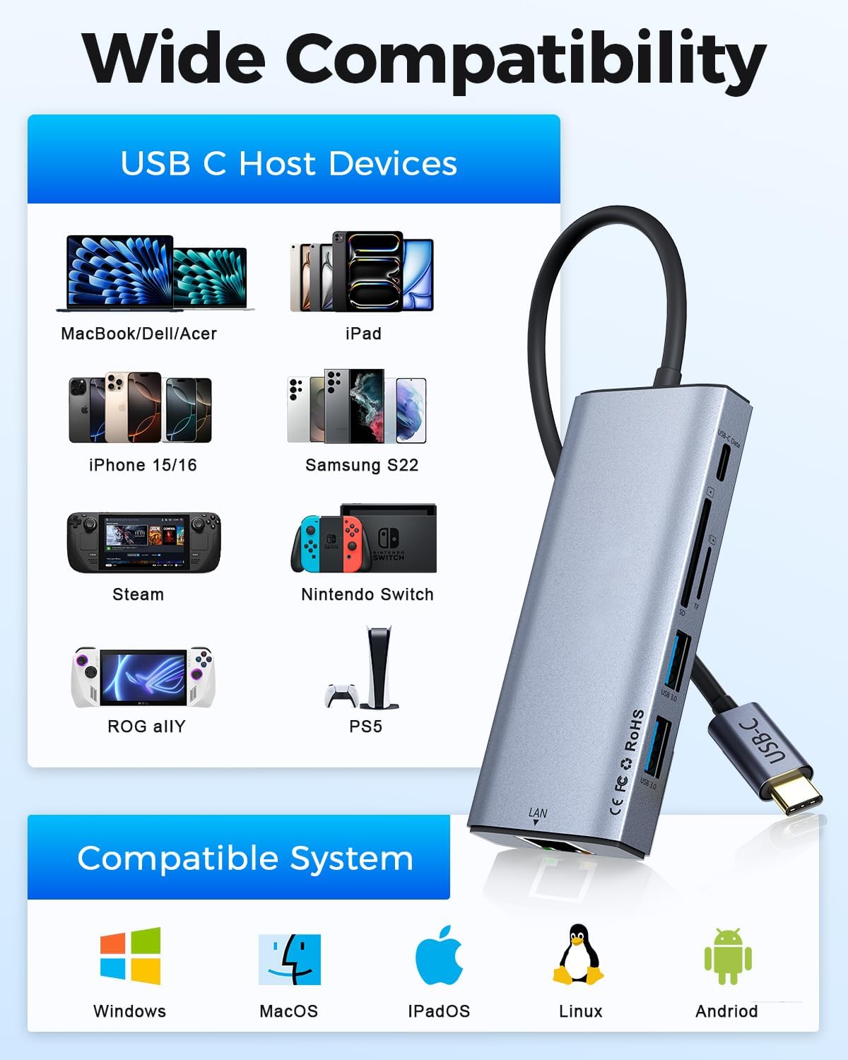 USB C Laptop Docking Station Dual HDMI Monitor 10in1 Dongle Type-C Hub Dock