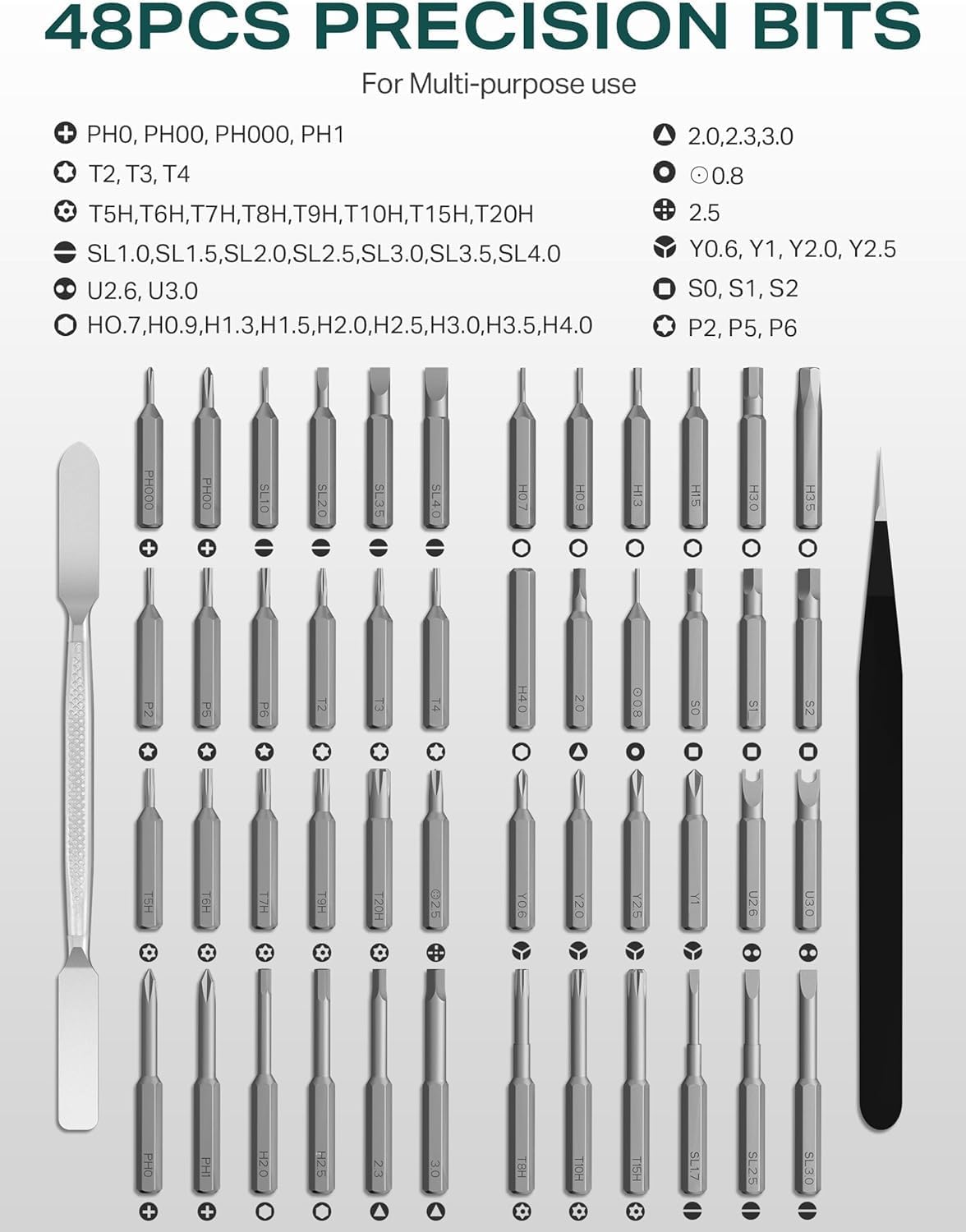 Mini Electric Screwdriver Set, 52-in-1 Precision Screwdriver Repair Kit | Power Small Screwdriver Repair Tool Kit with 48 Magnetic Bits, Tweezers and Pry Bar for Laptop Phone Camera Electronics