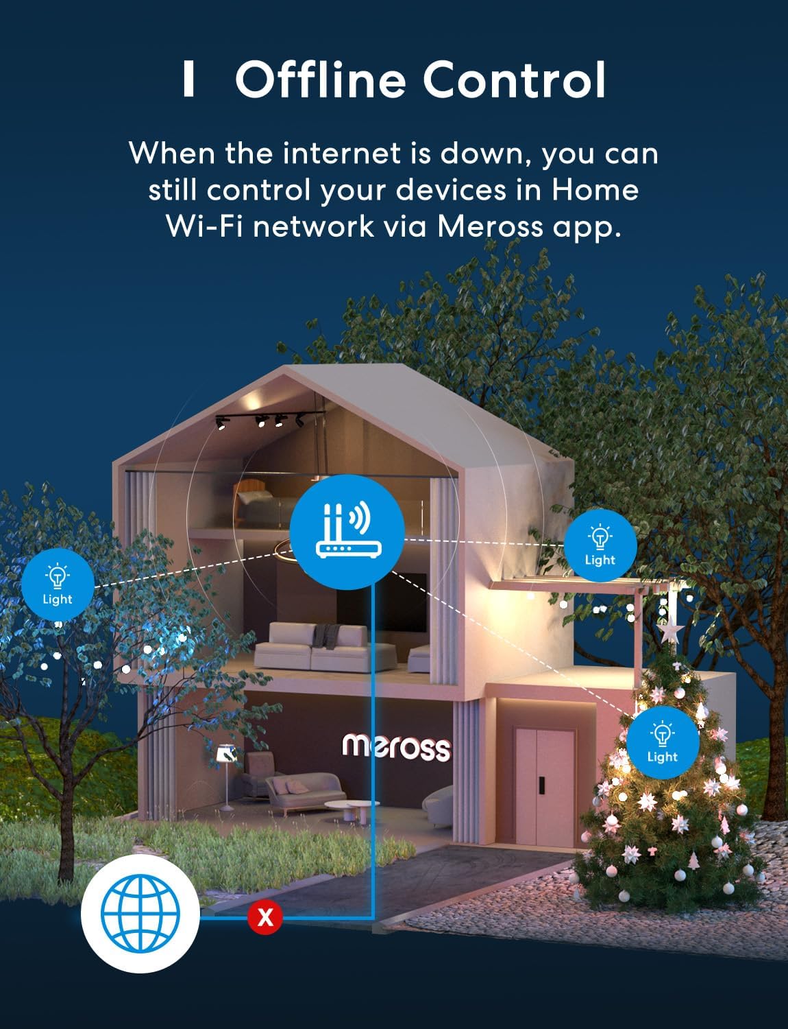 meross Outdoor Smart Plug Compatible with Apple HomeKit, Siri, Alexa, Google Assistant and SmartThings, Waterproof Outdoor Outlet, Remote & Voice Control, Timer, FCC and ETL Certified