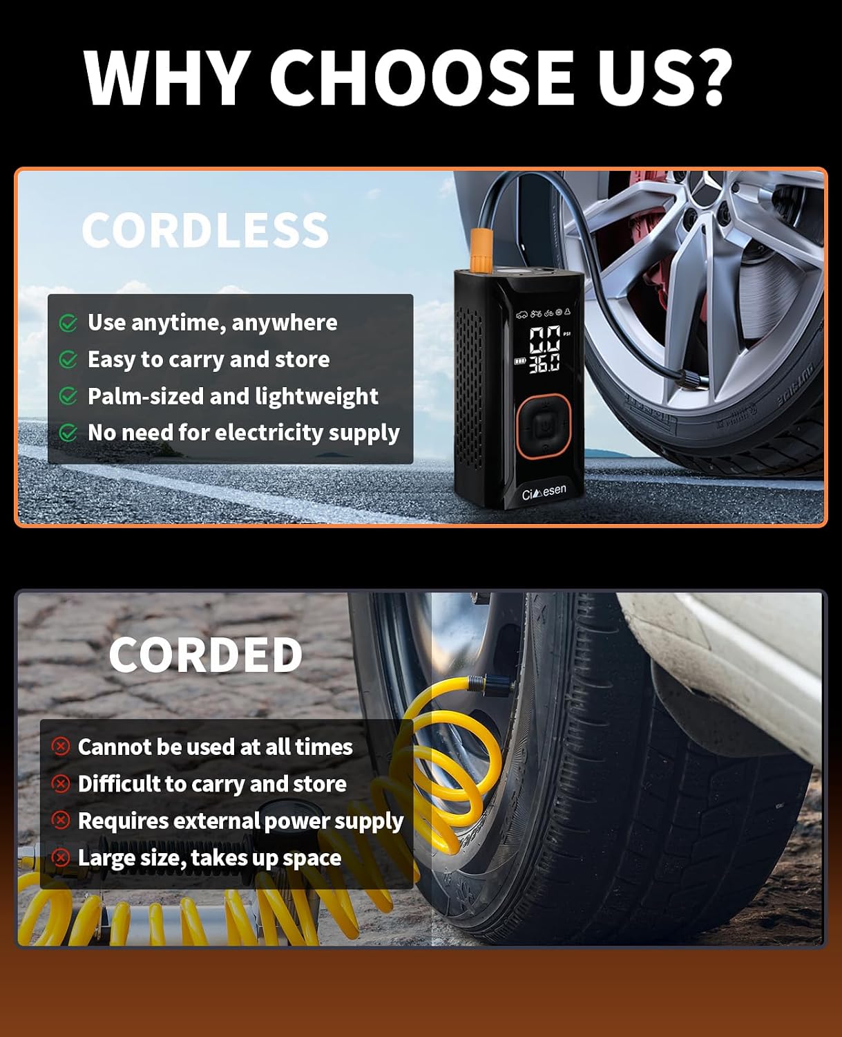 Tire Inflator, Portable Bike Pump 150 PSI with Pressure Gauge | Cordless Air Pump, Portable Air Compressor, Auto Shut Off, Car Tires, Bike Tires, Motorcycle, E-Bike, Sports Balls