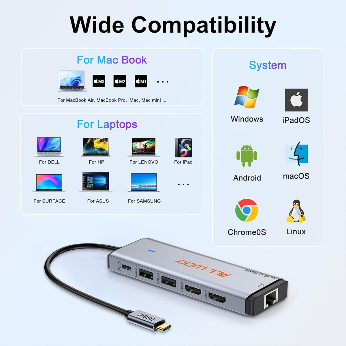 12-in-1 USB C Docking Station with Dual Monitor for Laptops/Desktop/PC
