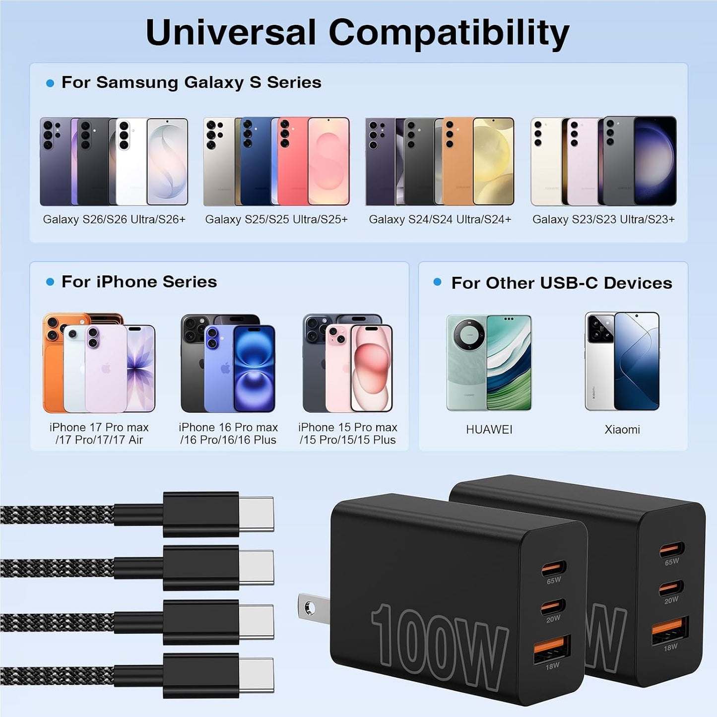 65W Super Fast Charger Type C for Samsung,3 Port 100W PD Quick Charging 3.0 USB C Block & 3/6/10/10FT Braided Type C Cord for Samsung Galaxy S26 Ultra/S26/S25 Ultra/iPhone 17 Pro/MacBook Pro/Air