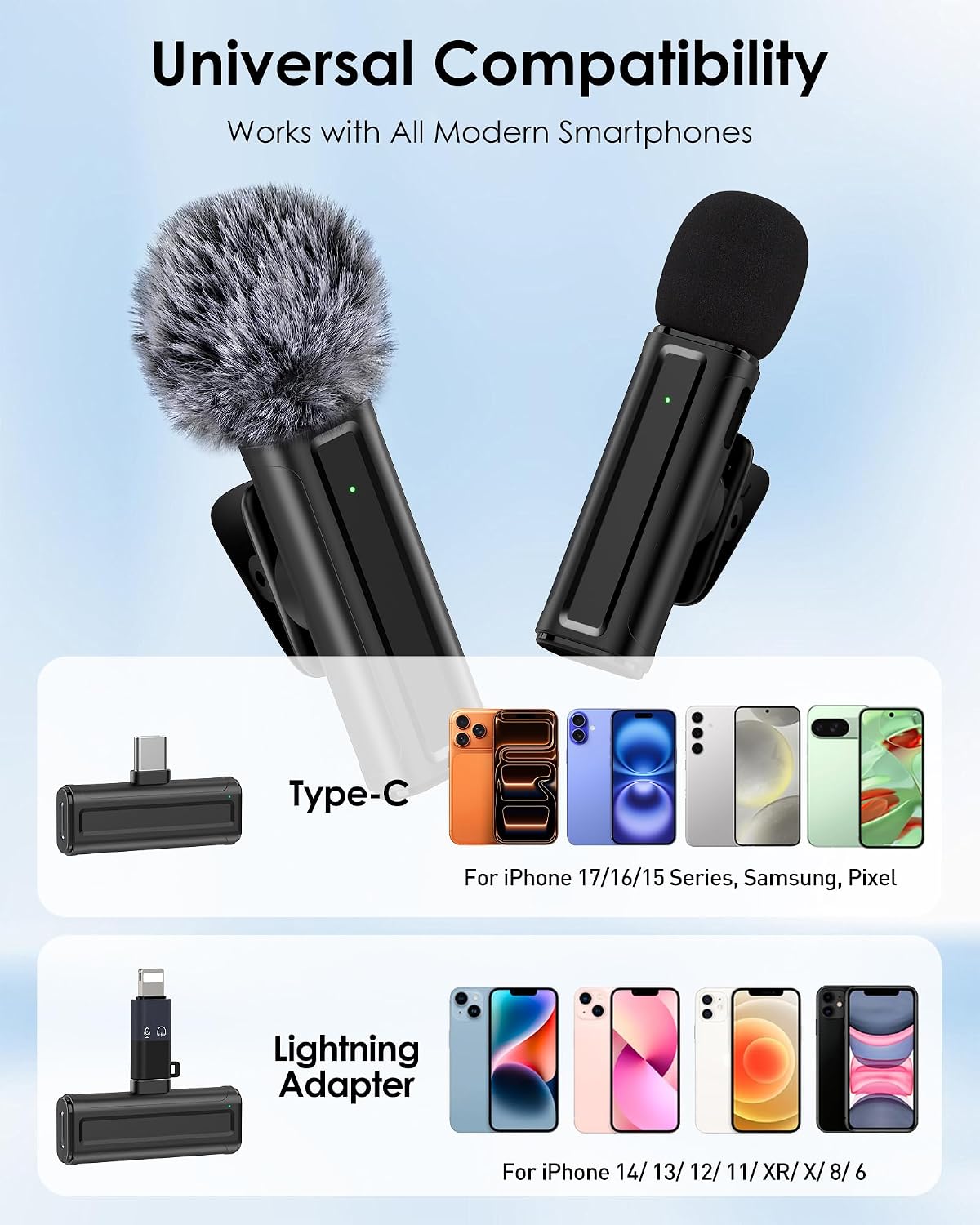 Wireless Mini Microphone for iPhone, iPad, Android, 2 Pack Lavalier Mic with 360° Rotatable Clip, Plug and Play Noise Reduction USB-C Mic for Video Recording YouTube TikTok Podcast Content Creators