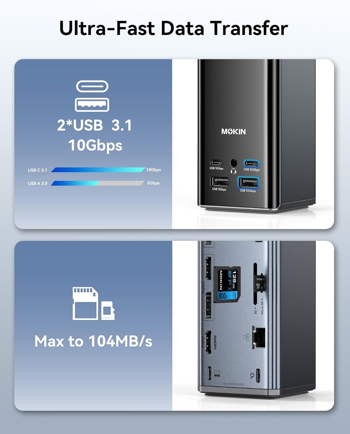 MOKiN USB C Docking Station 3 Monitors, 17-in-1 Triple Display Docking Station with 3 HDMI & 2 DP, 10G USB A/C, Gigabit Ethernet, 100W PD, Smart Display, SD/microSD, for Mac/Dell/Hp(Driver Required)