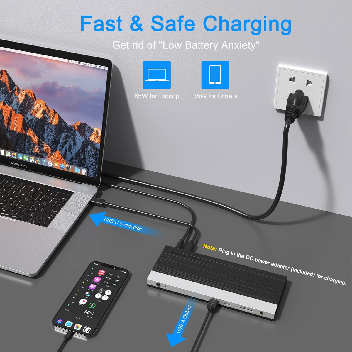 WAVLINK Docking Station Dual Monitor Triple Display for Laptop