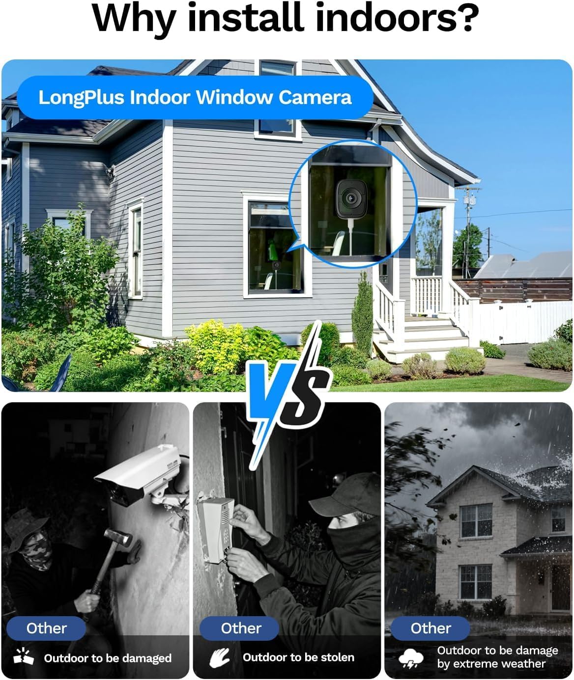 LongPlus 5MP 3K Safeview Window Security Camera, WiFi6 Indoor Window Camera