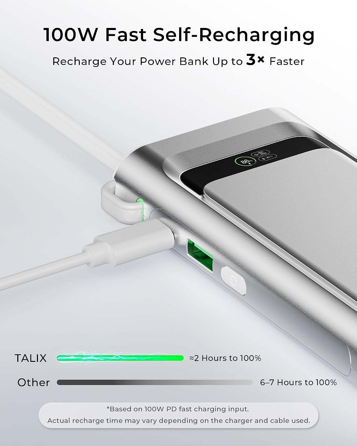 TALIX Laptop Power Bank, 20000mAh Portable Charger 190W Total Output, 3-Port Fast Charging (140W Max), Built-in USB-C Cable,High-Capacity External Battery Pack for MacBook,Dell,Computer,iPad,iPhone 17