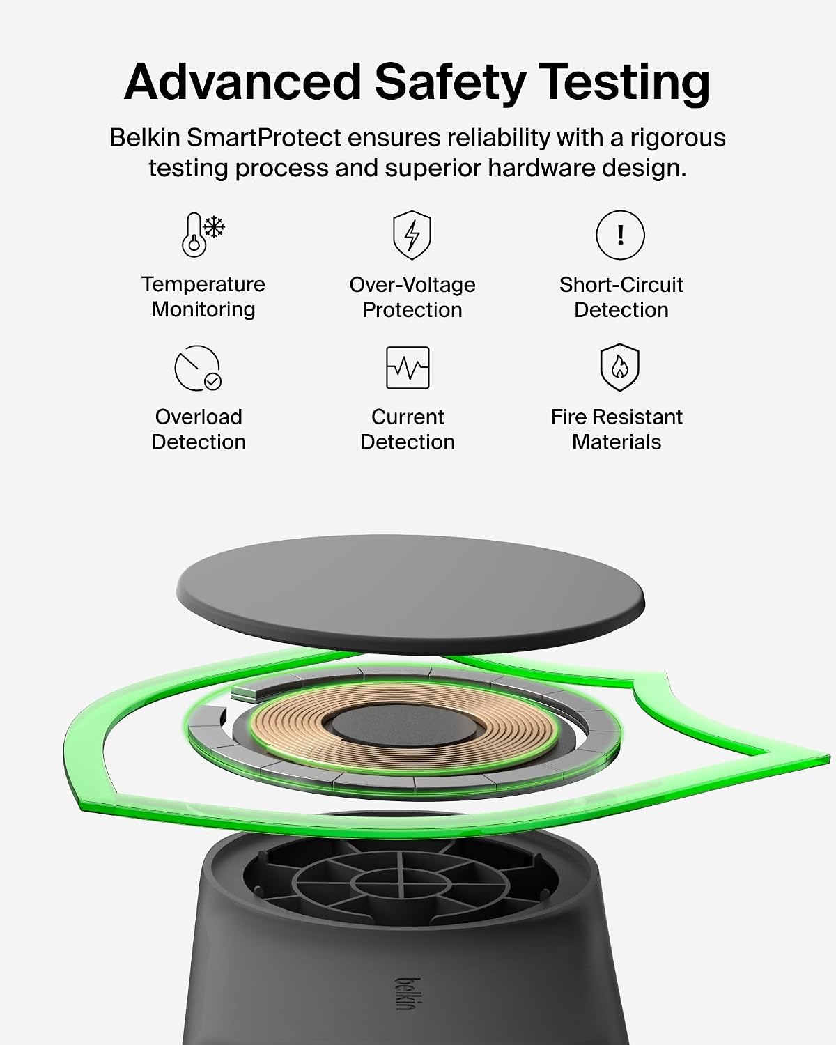 Belkin Qi2.2 25W Wireless 2 in 1 Foldable Fast Charging Station for iPhone | Fast Charging, MagSafe Compatible, iPhone 17/16/15, AirPods, Travel Charger, Magnetic