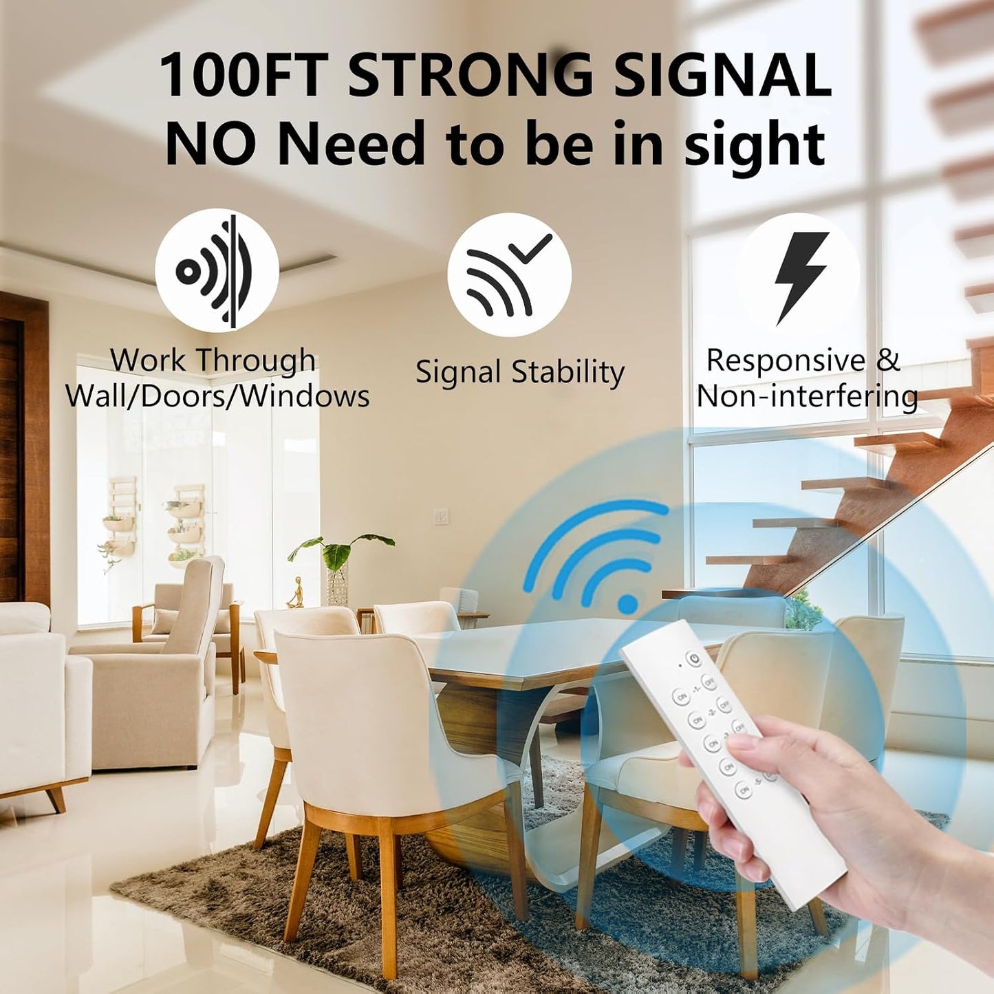 G-Homa Remote Control Outlet, Wireless Electrical Outlets Switch Plug for Household Appliances, Christmas Lights, 100FT Long Range, Learning Code, 1875W/15A, FCC & ETL Listed (5 Sockets+2 Remotes)