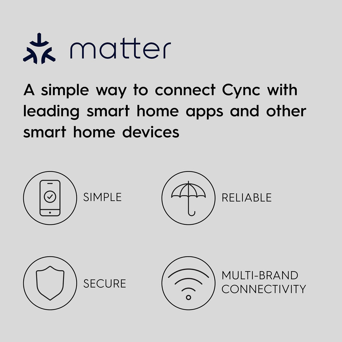 Cync GE Smart LED Light Bulbs, Color Changing Decorative Light Bulbs, Indoor WiFi Lights, Matter Compatible, Compatible with Alexa and Google Home, Medium Base (3 Pack)