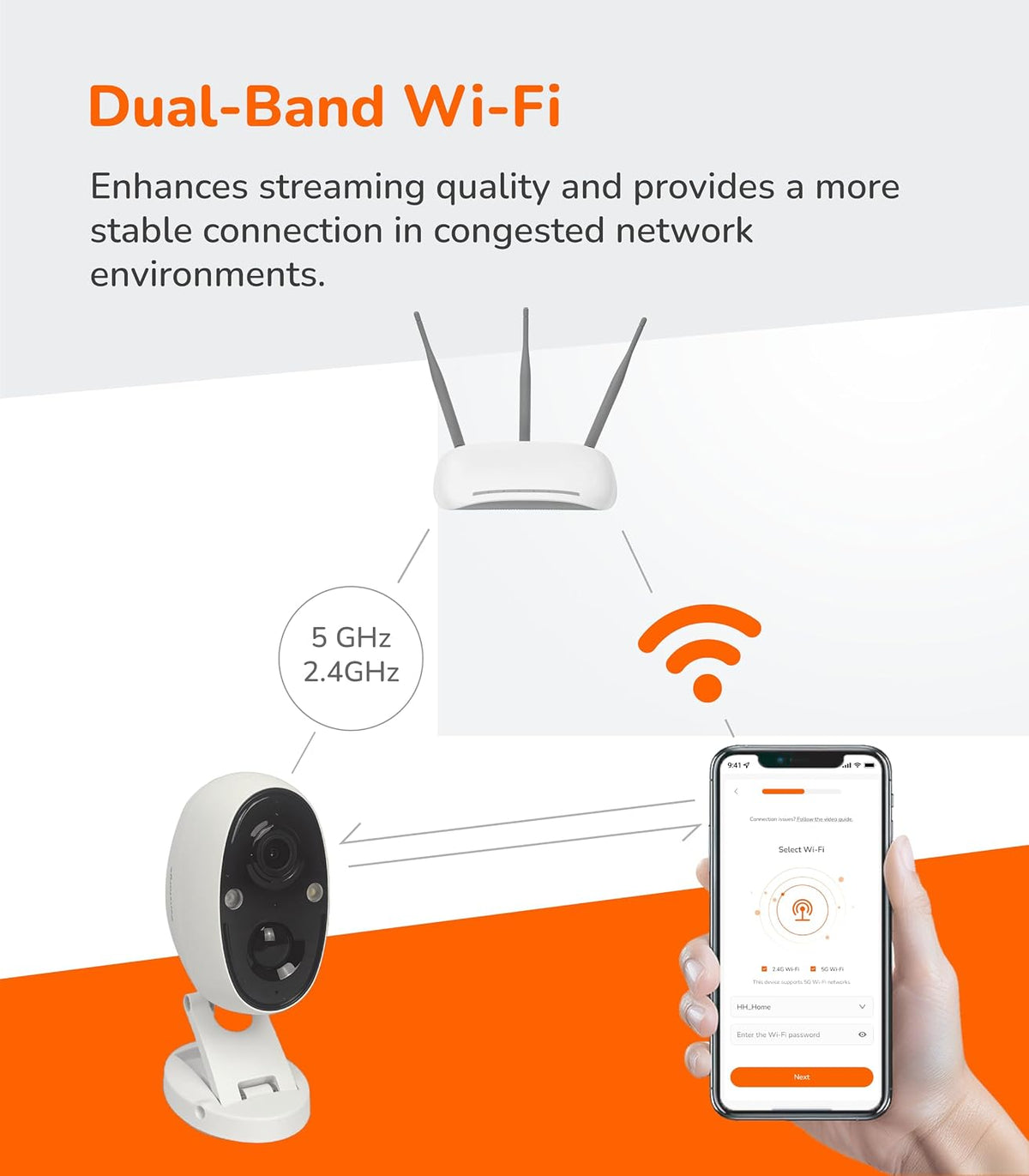 SensForge 2.5K Solar Powered Indoor/Outdoor Battery Camera, Dual-Band WiFi, Smart AI Human & Pet Detection, 32GB microSD Card Included, Color Night Vision, Magnetic Mount, Optional Subscription