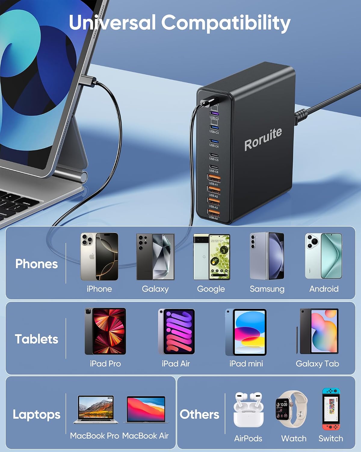 1000W USB C Charging Station, 120W PD GaN5 Super Fast USB C Charger Block | Type C for PC Laptop MacBook Pro/Air 10 Port Charger Compatible with iPhone 17 16 15 14 13 12 Pro Max, iPad, Galaxy