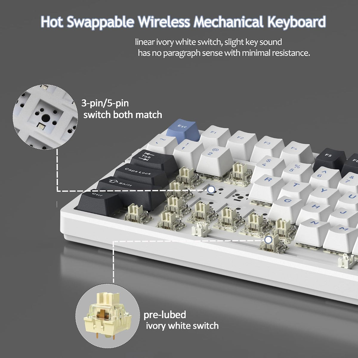 MageGee LIGHT100 Wireless Creamy Keyboard, Gasket Structure Hot Swappable, Tri-Mode 2.4G/USB-C/BT5.0 RGB Backlit Mechanical Gaming Keyboard for Win/Mac/PC, PBT Keycap, 4000mAh Battery, Blue