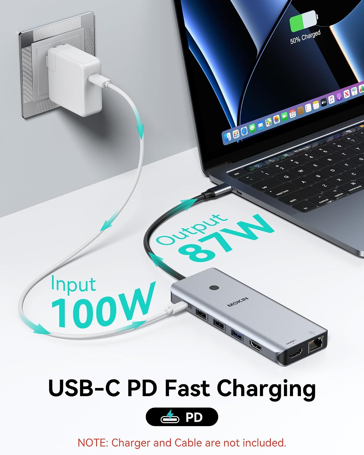 MOKiN USB C Docking Station Dual Monitor 2 HDMI for Dell/HP/Lenovo Laptop