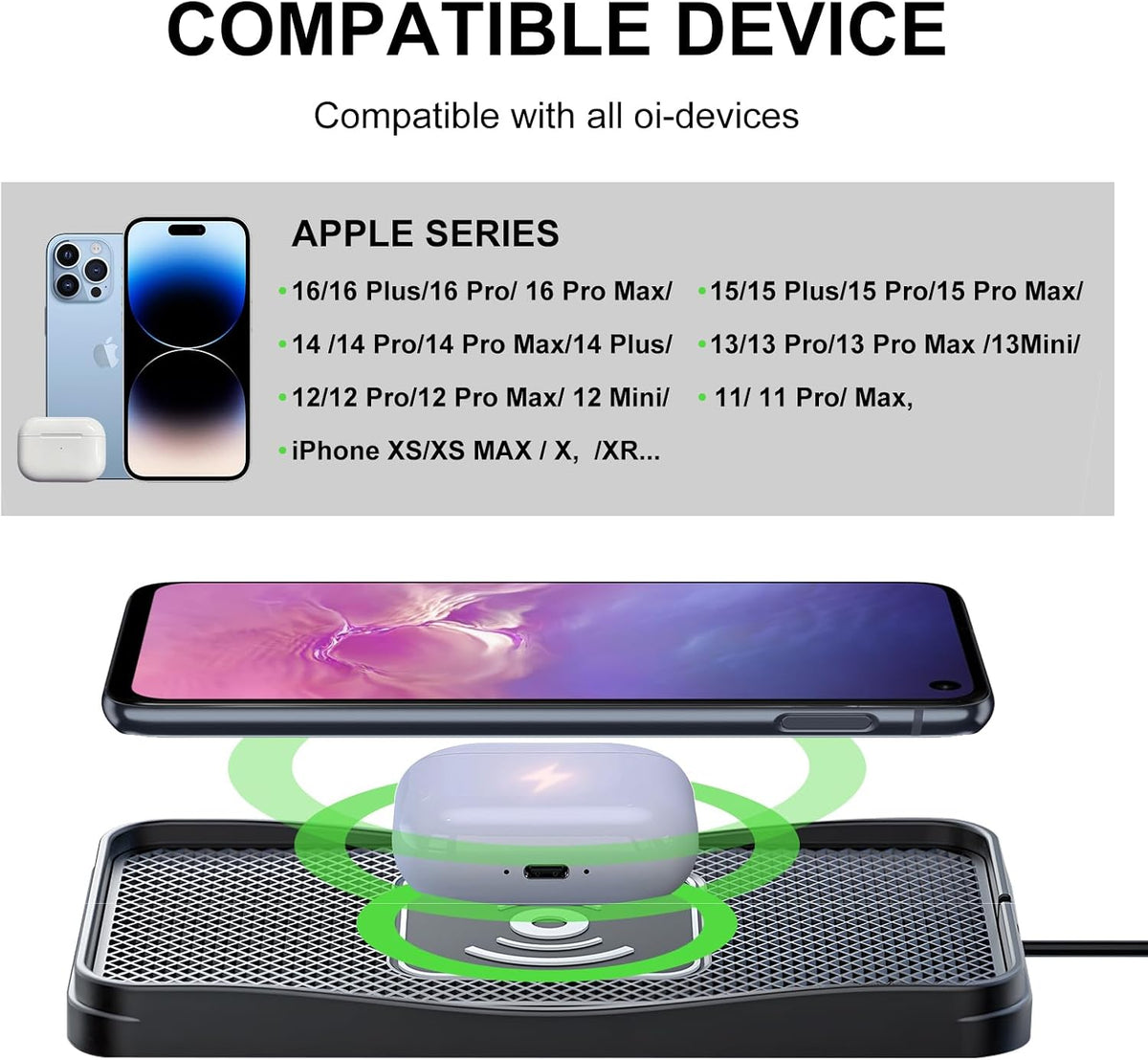 15W Fast Non-Slip Wireless Car Charger Pad with Adapter Type C