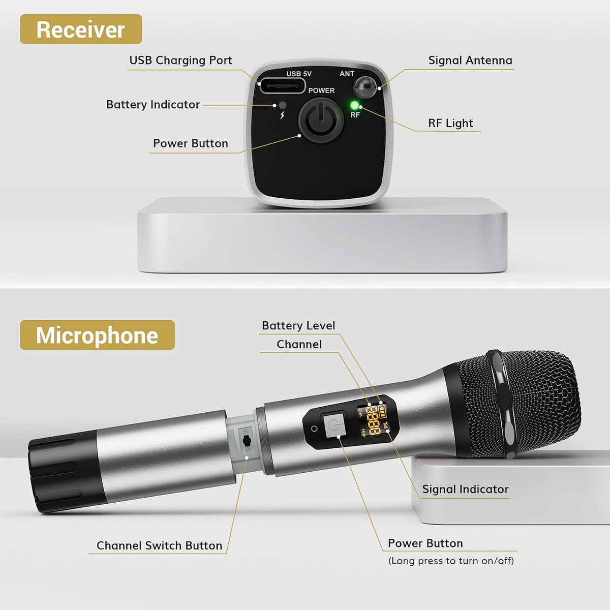 TONOR Wireless Microphone, 15 Channel UHF Metal Cordless Handheld Mic System with Rechargeable Receiver, for Karaoke, Singing, Party, Wedding, DJ, Speech, 200ft, TW620 Silver, 1Mic