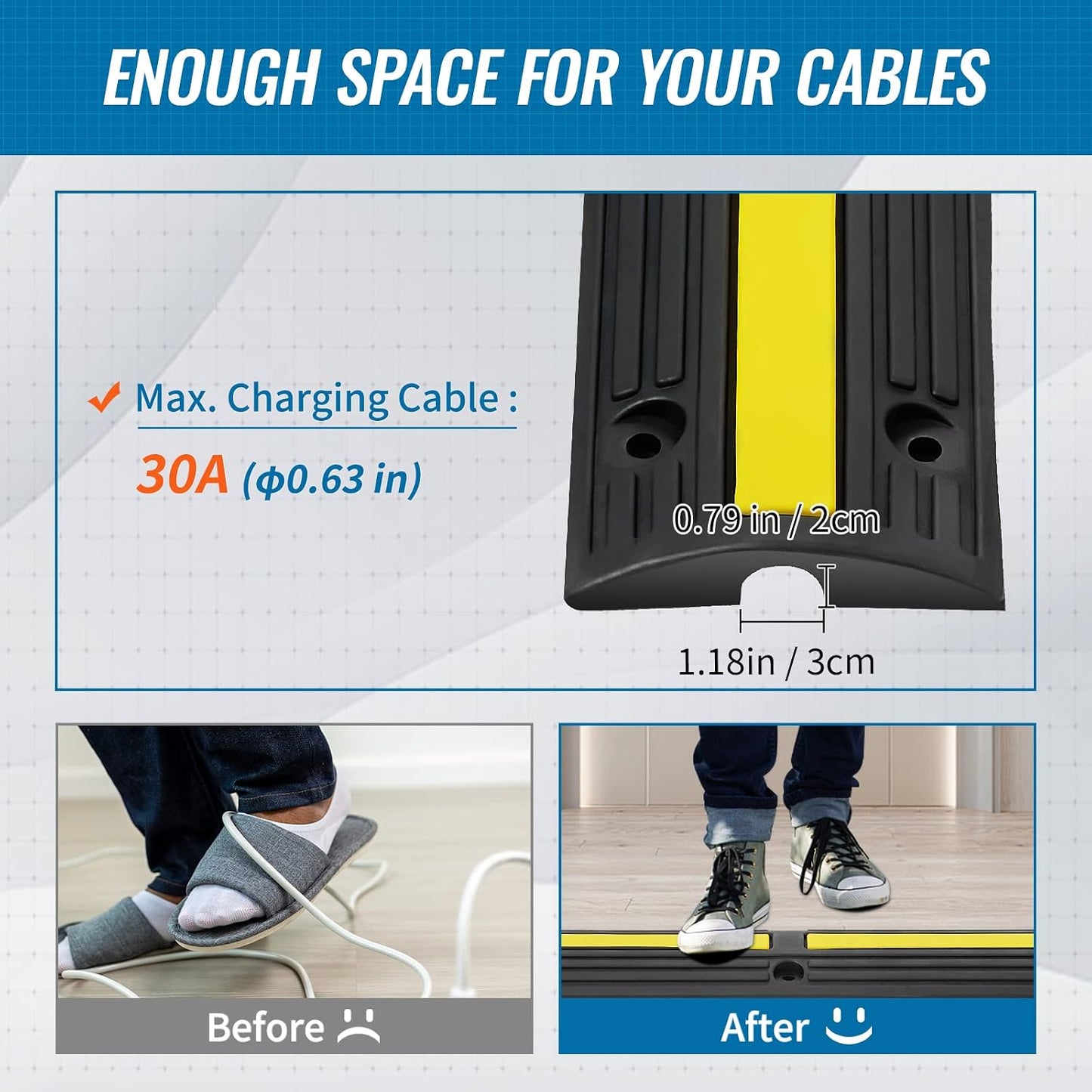 VEVOR 3.28 ft Cable Protector Ramp, 4 Pack of 1 Channel, 18000 lbs/axle Capacity Heavy Duty Rubber Speed Bumps, Floor Cord Cable Protector Wire Cover, for Residential Areas, Private Garages, Gardens