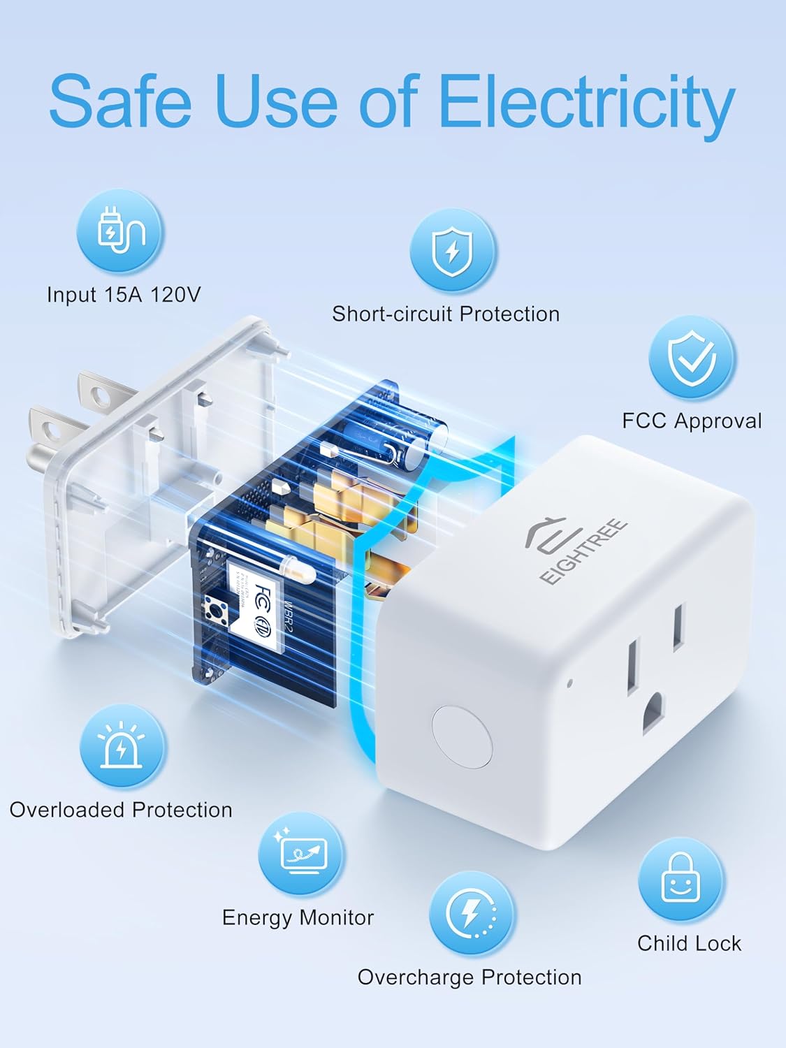 EIGHTREE Mini Smart Plug 5GHz Wi-Fi Compatible 15A, Smart Plugs That Work with Alexa & Google Home & SmartThings, Energy Monitor, Remote Control, Timer & Schedule, Wi-Fi Plugs