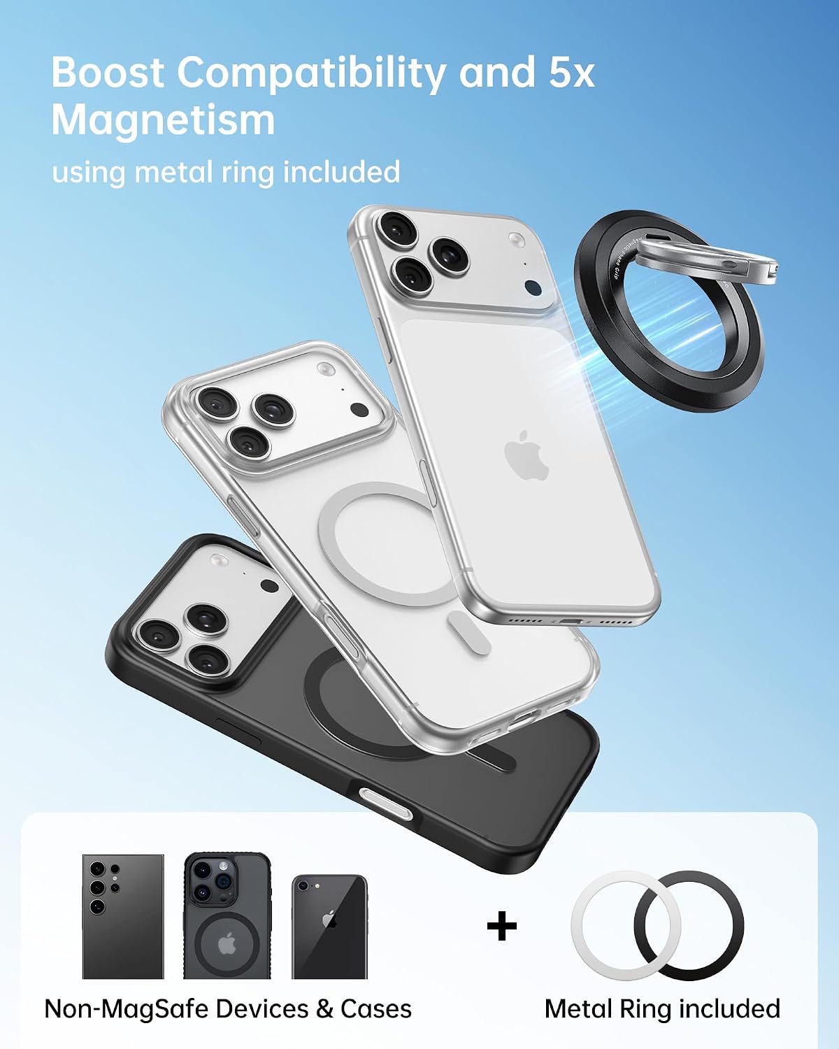 SYNCWIRE Magnetic Phone Ring Holder, for MagSafe Phone Grip Stand Kickstand | 360° Rotation, Double-Sided Magnet, Cell Phone Grip Finger Holder, for iPhone 17 16 15 14 13 12 Pro Max, MagSafe Accessories