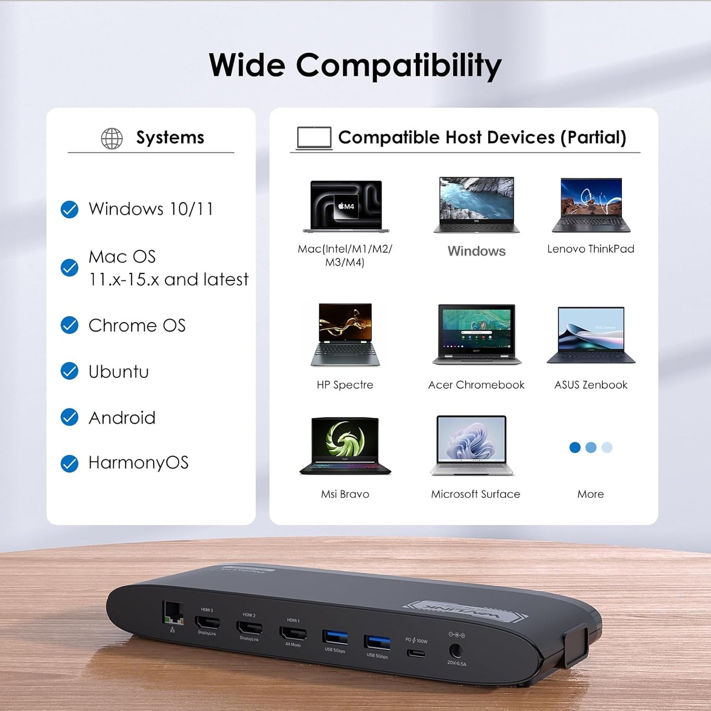 WAVLINK DisplayLink Docking Station, Dual Monitor for Mac M1/M2/M3/M4 & Windows, 14-in-1 with 100W 2 DP/2 HDMI 4K, SD/TF, 5 USB Ports, Ethernet, Audio
