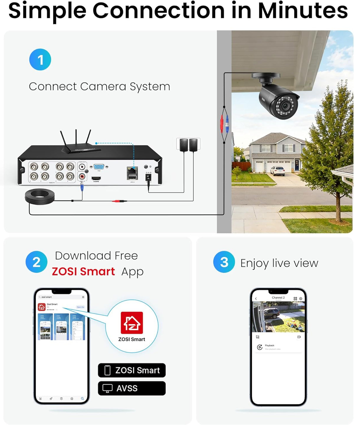 ZOSI 8CH 3K Lite Home Wired Security Camera System, 4X 2MP Cams, 500GB HDD