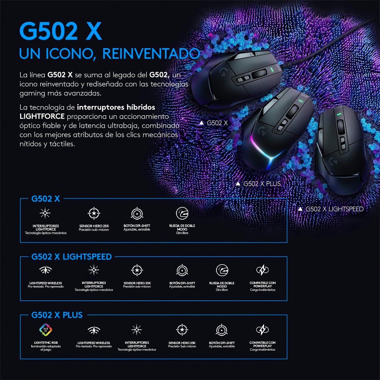 Logitech G G502 X Wired Gaming Mouse - LIGHTFORCE Hybrid Optical-Mechanical Primary switches, Hero 25K Gaming Sensor, Compatible with PC - macOS/Windows - Black