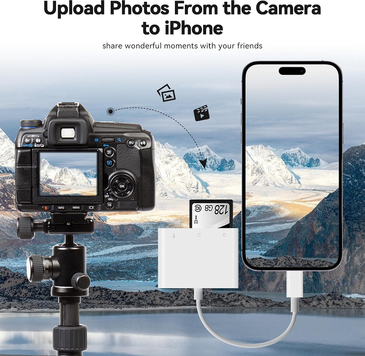 SD Card Reader for iPhone iPad Camera with USB C, Dual Card Slot Memory Card Reader Supports SD/TF Card Trail Camera Viewer SD Card Adapter Portable Micro SD Card Reader No App Plug and Play