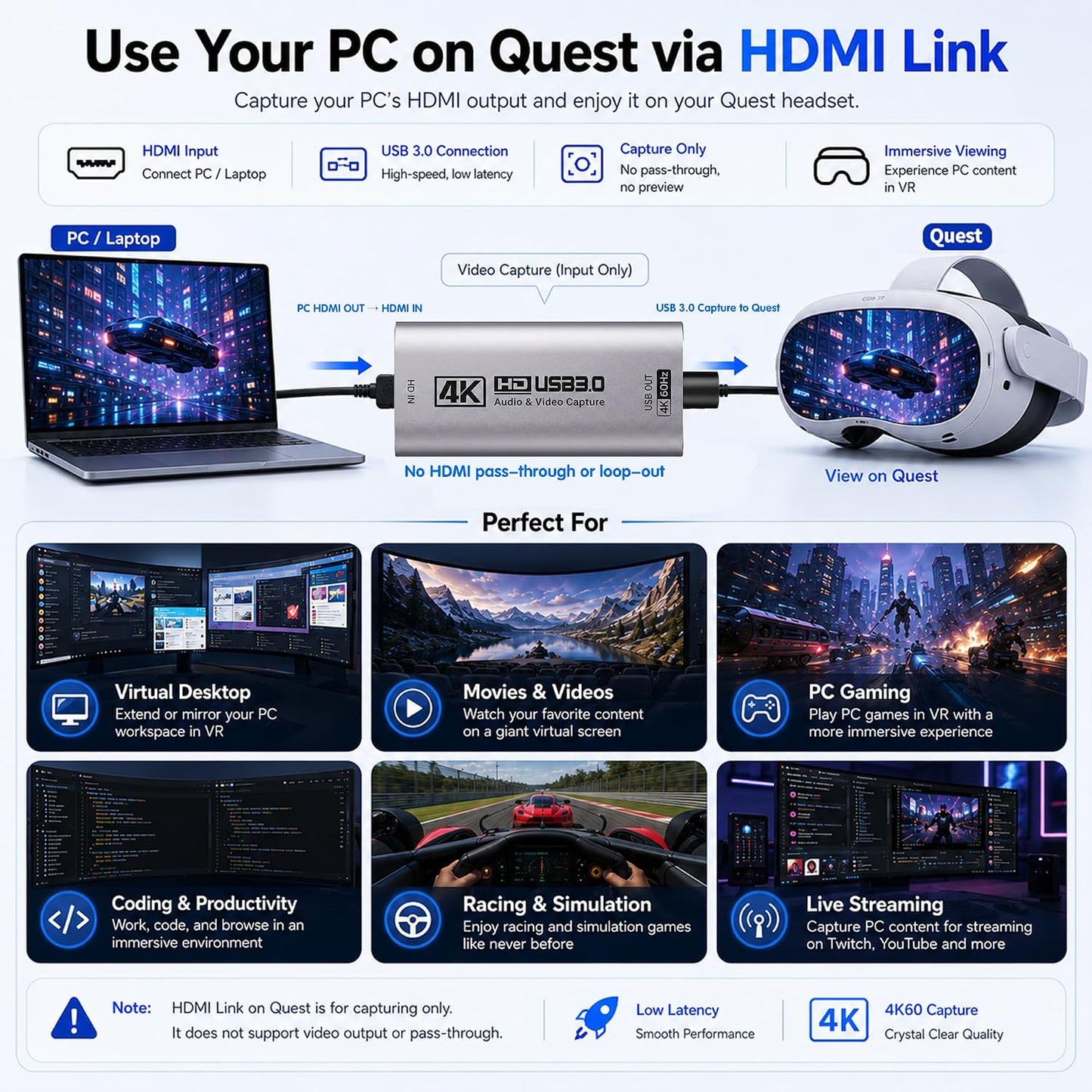 Guermok HDMI Capture Card, USB 3.0 HDMI to USBC Video Capture Card, 4K60FPS | 2K 120FPS Capture Card for Streaming, Works with iPad, Switch 2/1, PS5/4, Xbox, Quest 3, Mac OS, Windows, Zoom, OBS, Camera