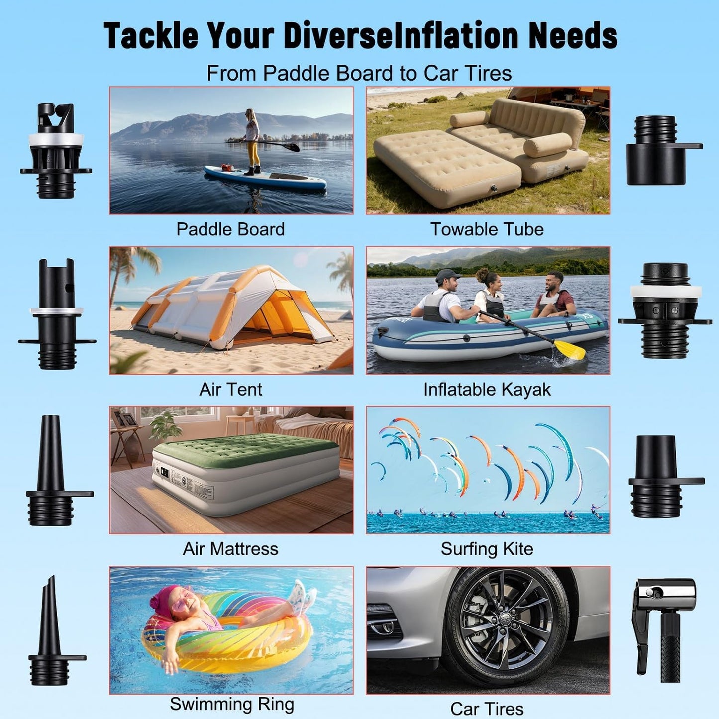 Paddle Board Electric Pump Portable 45 PSI, Dual Powered Rechargeable & 12V DC Air Sup Pump for Car Tires, Paddleboards, Kayak, Tents, Mattresses & Water Sports Inflation & Deflation, Auto-Off