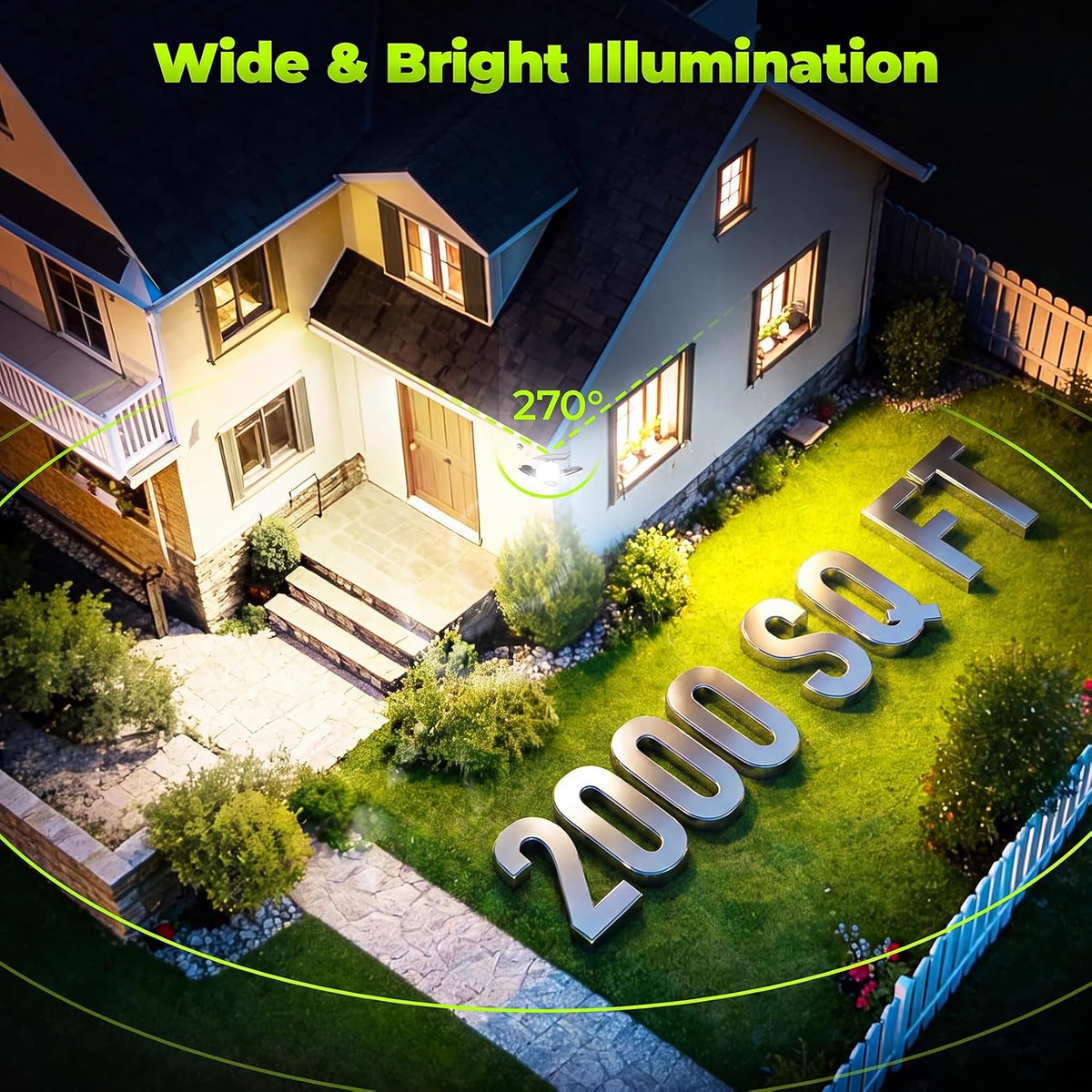6000mAh Solar Motion Sensor Outdoor Lights with 3 Modes, 2 Pack
