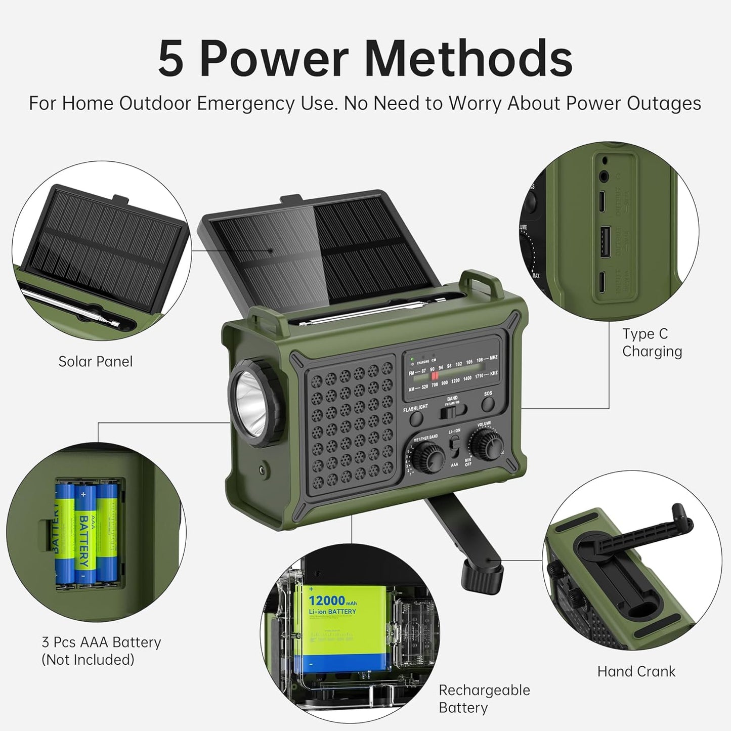 Solar Radio Emergency Hand Crank 12000mAh with Clear Signal | AM FM NOAA Weather Radio Battery Operated with 2-Mode LED Flashlight Cell Phone Charger Dual Outputs SOS