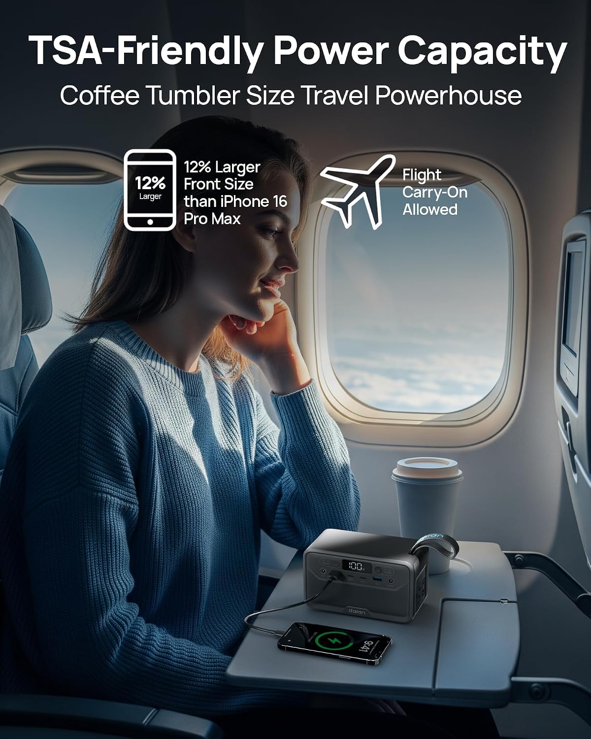 2026 Portable Power Station 89.6Wh LiFePO4 Battery, Solar Power Bank with AC Outlet 100W/110V, USB-C PD Two-Way Fast Charging Small Generator for Laptop, Camping, Home Backup, Office, TSA Approved