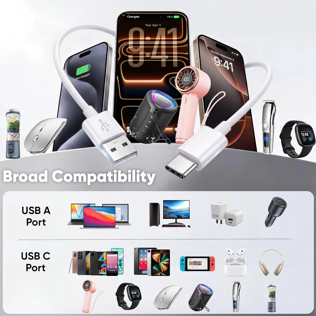 USB A to USB C Cable, USB to USB C Cable 10Pack (3/3/6/6/10FT)*2, White
