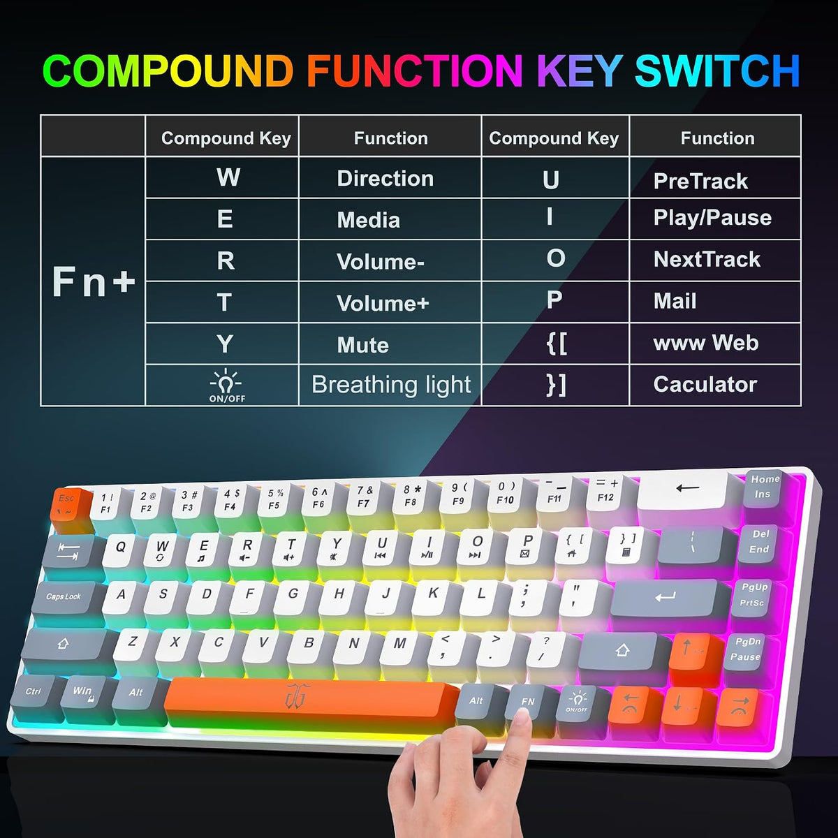 Snpurdiri 60% Wireless Gaming Keyboard and Mouse Combo (Gray-White-Orange)