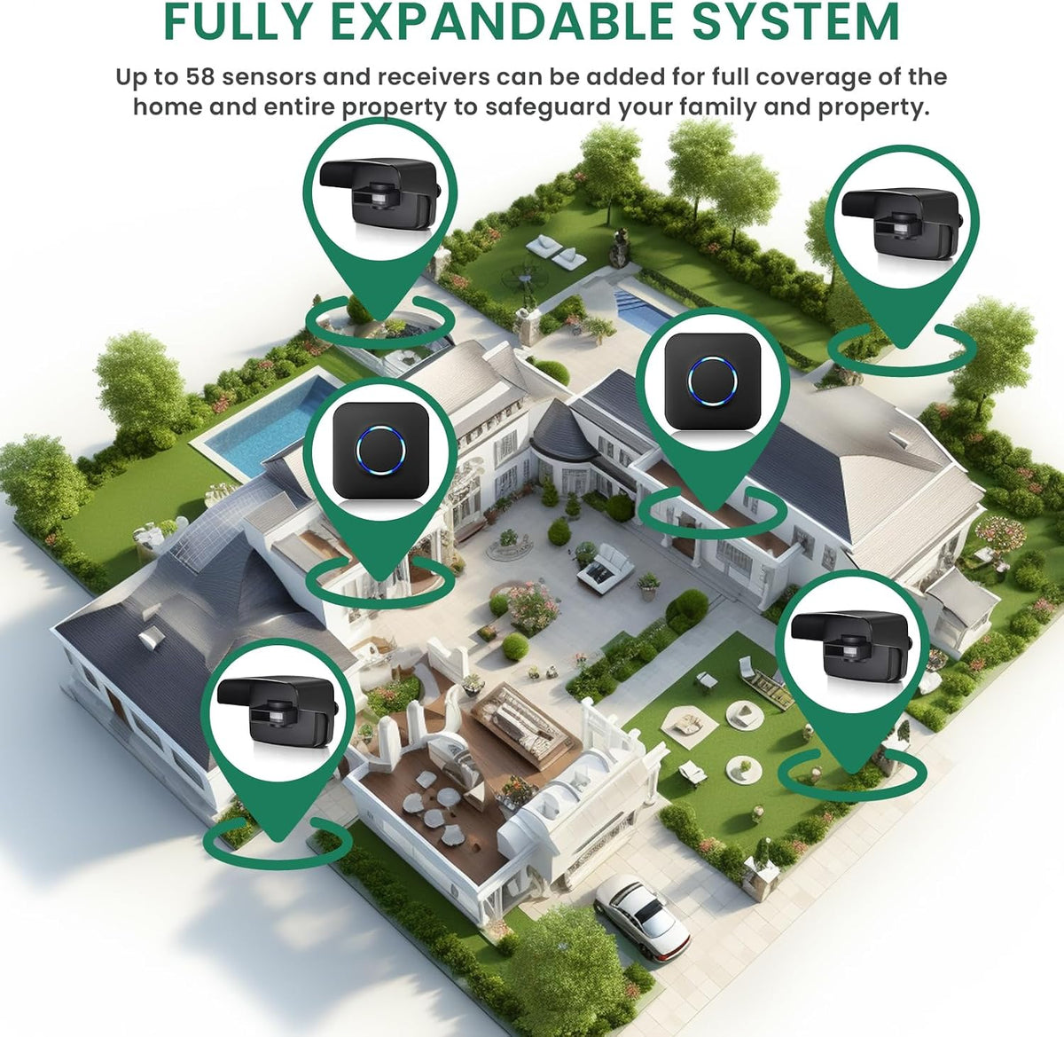 Wireless Driveway Alarms with 58 Chimes,Drive Way Alarm Motion Sensor