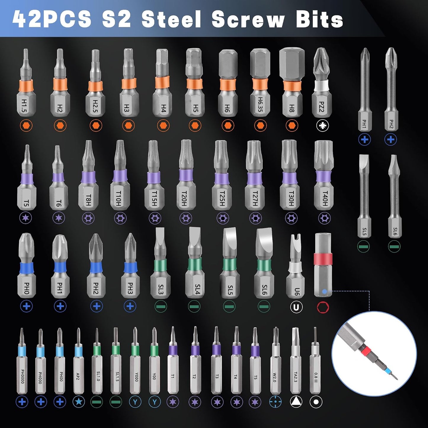 52 in 1 Magnetic Screwdriver Set with Ratcheting Handle | Professional Repair Tool Kit for Electronics, Furniture, Bicycles & DIY Projects