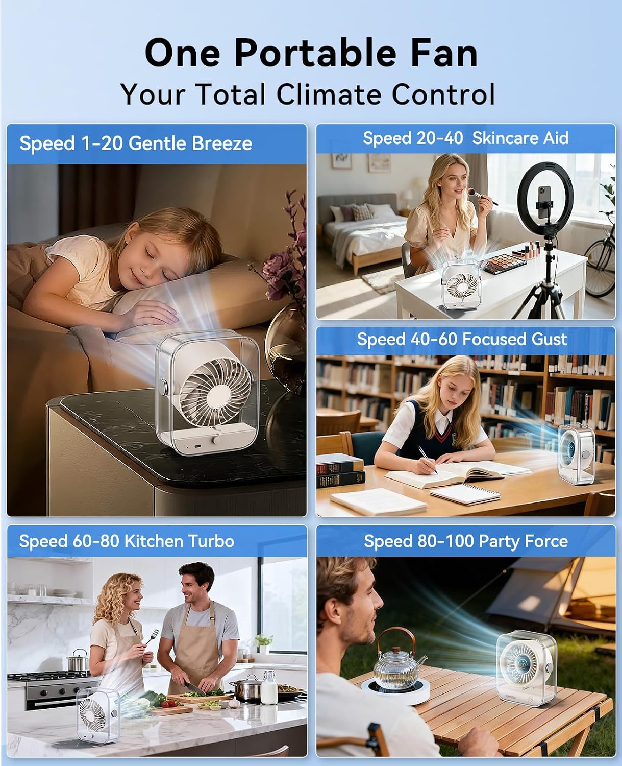 KIMMOO Rechargeable USB Desk Fan, Quiet Table Fan with Turbo Airflow, 100 Speeds, Digital Display, 90° Rotating, Small Battery Desktop Fans for Bedroom Home Office Trave, Beige