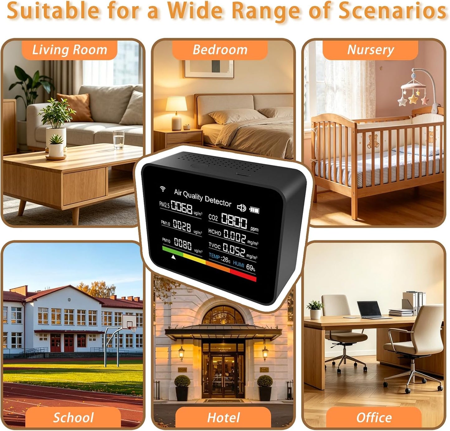 Home Air Quality Monitor, 13-in-1 Indoor Air Detector, Carbon Dioxide HCHO TVOC PM2.5 Monitor with Smart Alarm & Timer