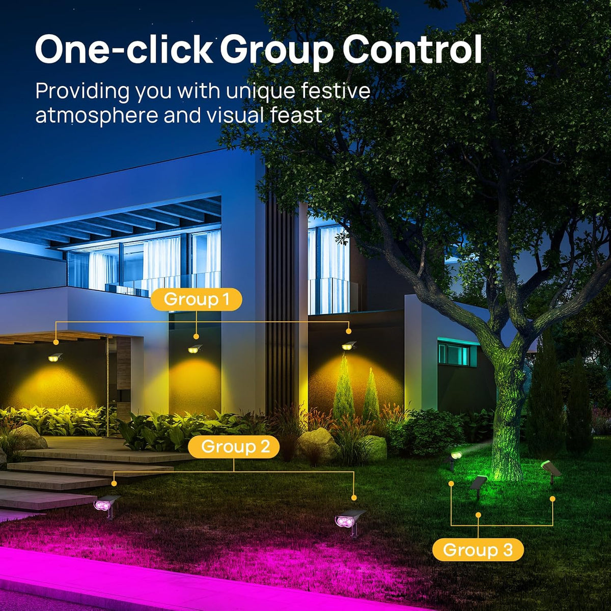 Linkind Smart Solar Lights Outdoor SL5,Motion Sensor,Halloween Decoration