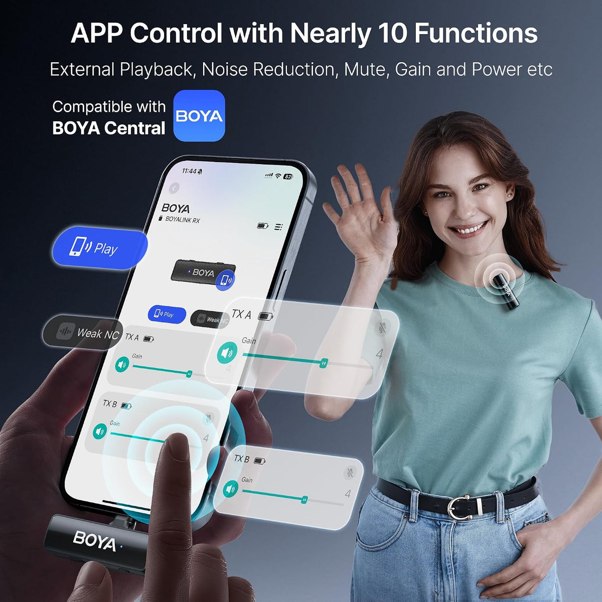 BOYA BOYALINK 2 A1 (1TX+3RX Adapter) Wireless Lavalier Microphone for iPhone Camera Android, Clip on Mic, 48 KHz 24 Bit, 1000ft, Noise Cancelling, Mini Lapel Mic USB-C/Lightning/3.5mm TRS