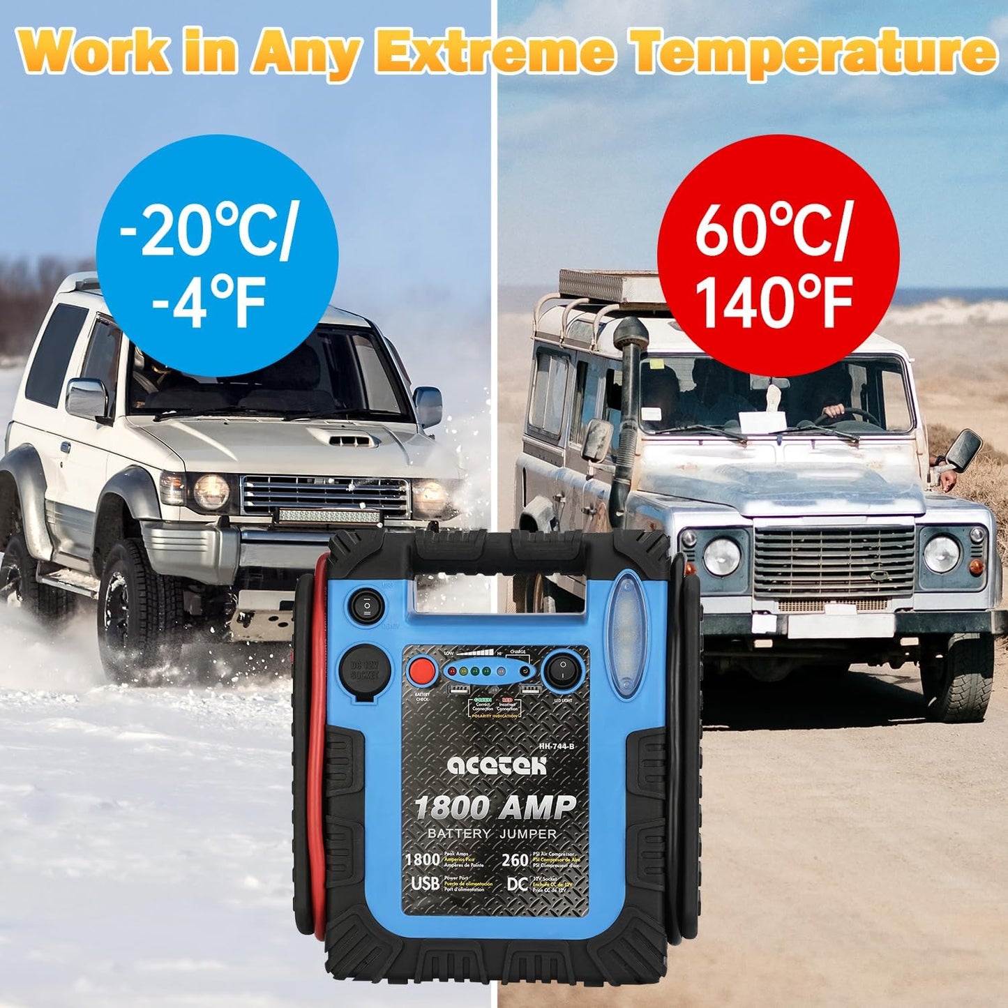 1800 Amp Jump Starter with Air Compressor, acetek Car Battery Jump Starter 260 PSI Tire Inflator, 20000mAh 12V Auto Lead-Acid Battery Booster (Up to 6L Gas or 6L Diesel Engine) with LED Light & USB