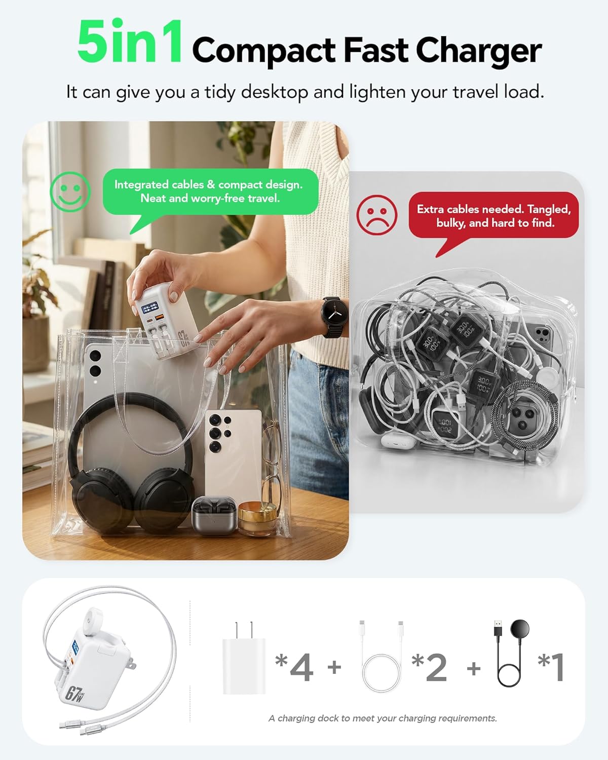 5-in-1 67W Retractable Charger for Galaxy Watch 9/Ultra 2,Galaxy S26,Buds4 | for Galaxy Watch Charger(Not for Apple Watch) with Smart Display, Retractable Wall Charger for Laptop/Tablet/Phone, Foldable