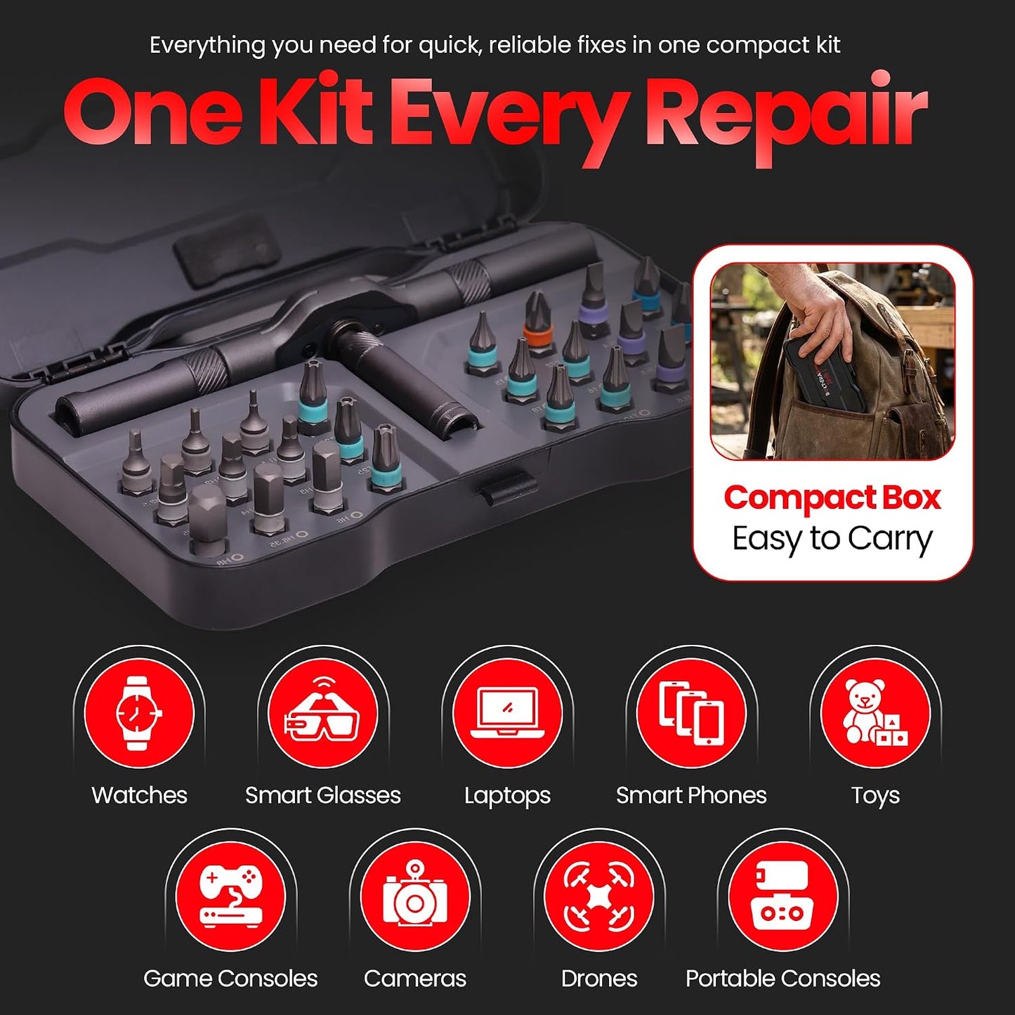 24 in 1 Magnetic Ratchet Screwdriver Set, Magnetic Screwdriver Set with Multi-Bit Ratcheting Handle & Bit Magnetizer, Compact Repair Tool Kit with Storage Case for Furniture, Computer, Bicycle and DIY