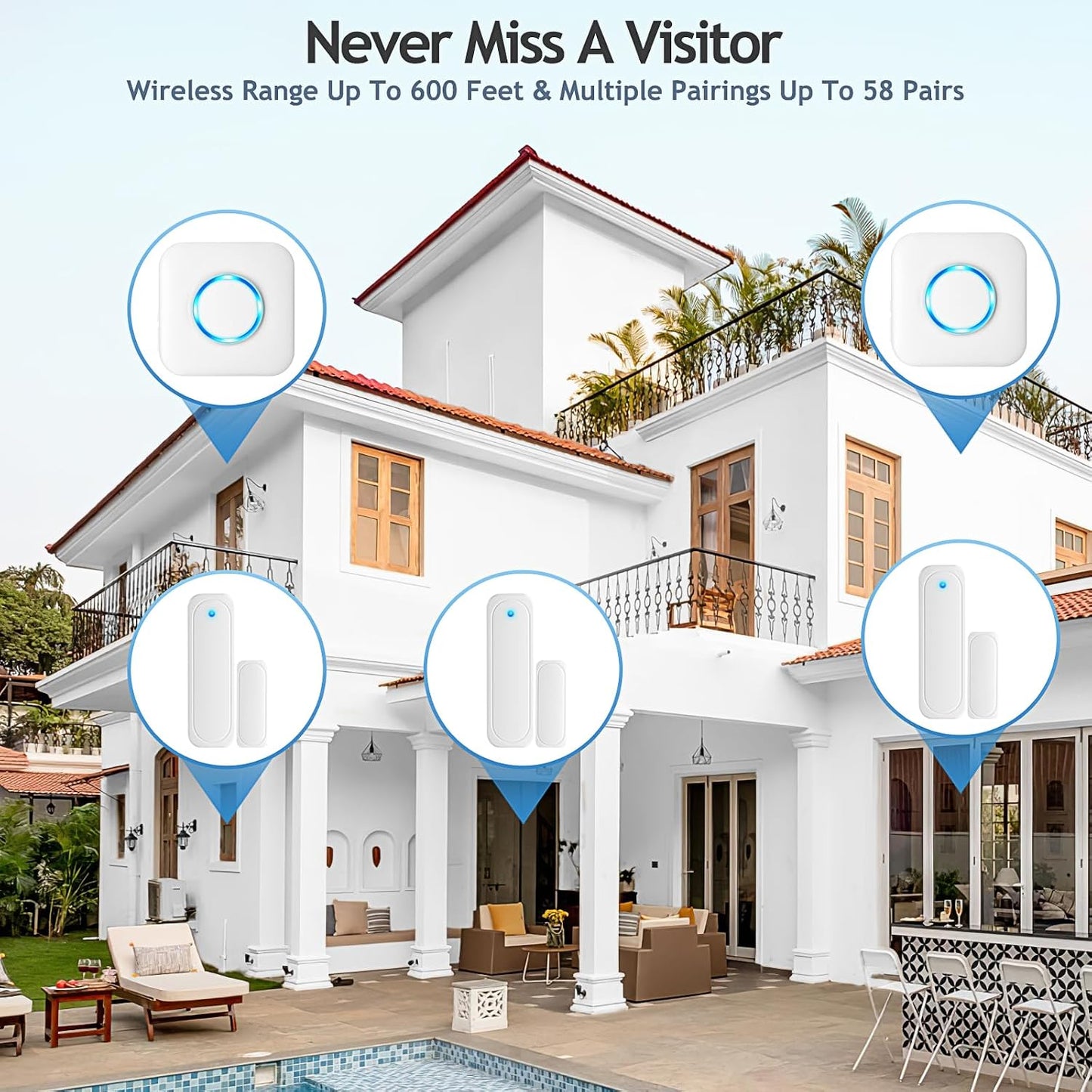 Door Chime When Door Opens, Wireless Door Chime for Home & Business | 600FT Range Door Open Sensor with 58 Chimes, 5 Volume Levels. 3 Sensors + 2 Receivers for Multi-door, Kids & Dementia Safety