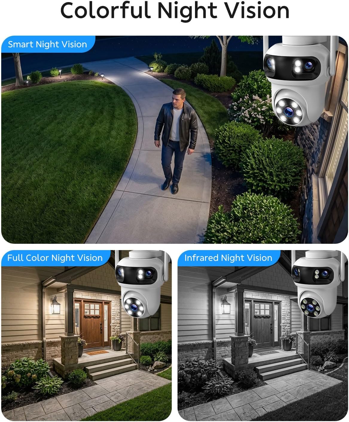 Camcamp Triple-Lens Security Camera System Wireless, 4 Cameras 12 Views