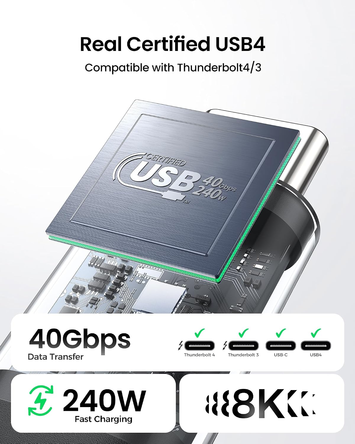 Silkland 40Gbps USB 4 for Thunderbolt 4 Cable 4FT, 240W PD3.1, 8K/Dual 4K | USB-IF Certified, Braided USB C Data Cable Compatible for SSD, MacBook, iPhone 17/16, iPad, Dock