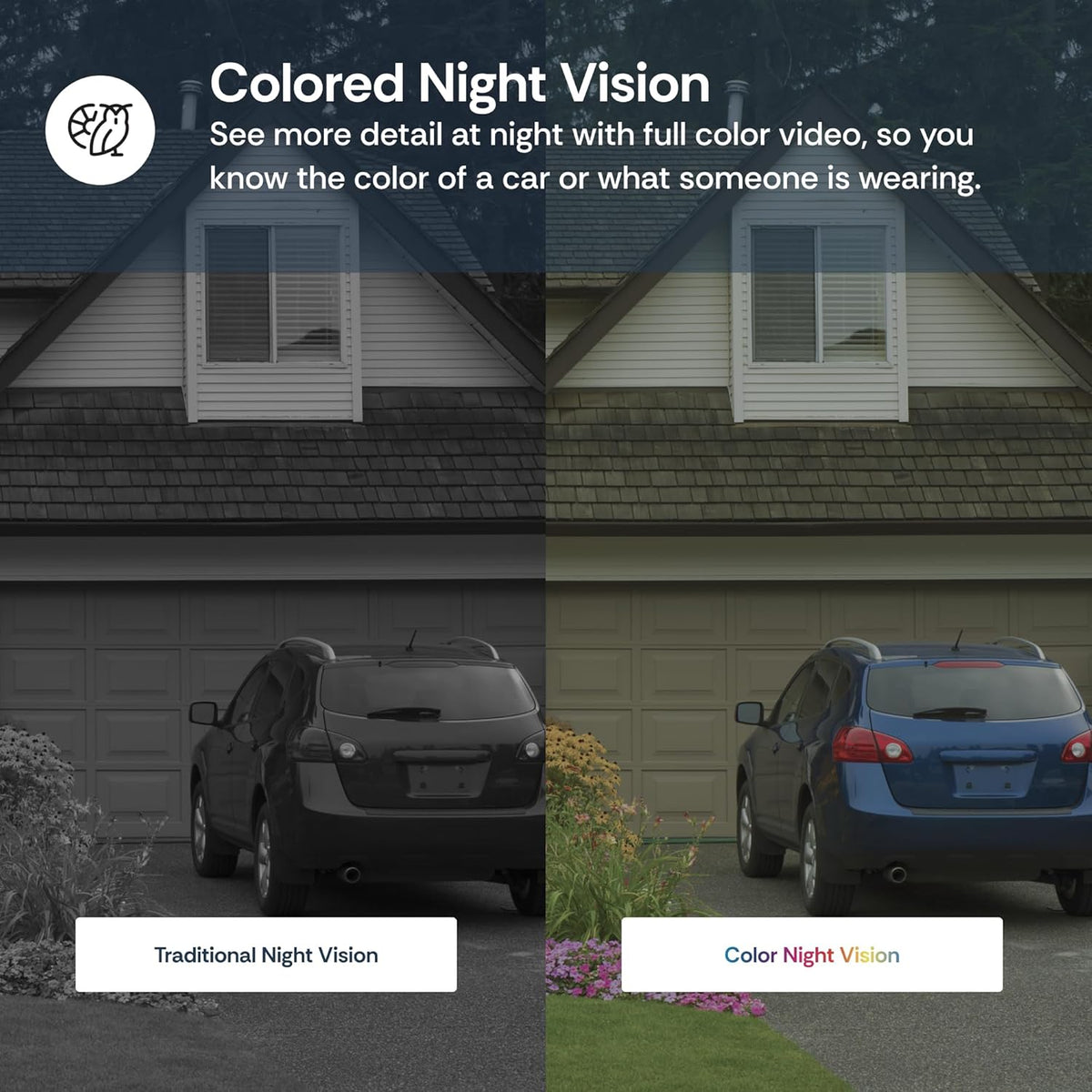 Luna 2K AI Wired Cameras for Home Security, Outdoor/Indoor, 2.4GHZ Wi-Fi