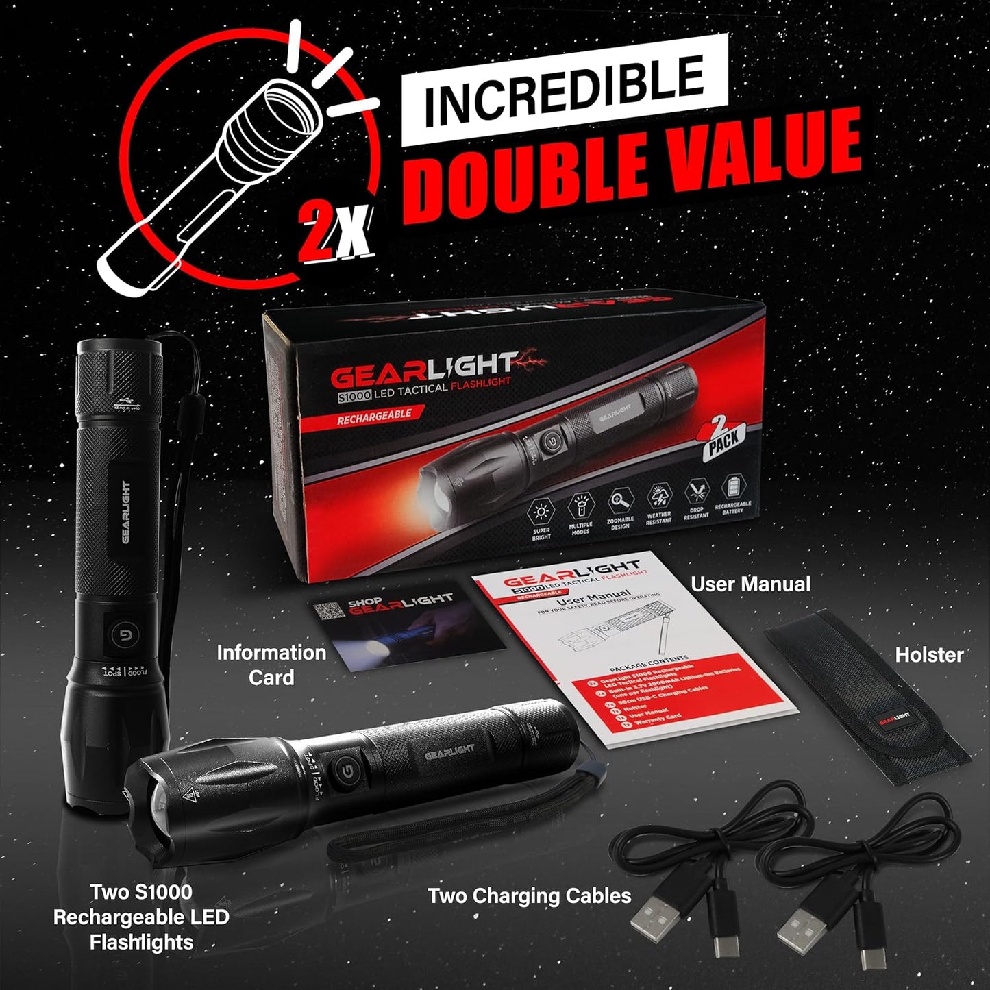 GearLight S1000 LED Tactical Flashlight - High Lumens, USB-C Fast Charging, Dual-Button, IPX4 Water-Resistant, Pocket-Sized for Camping & Emergencies with Batteries - 2 Pack, (Rechargeable)