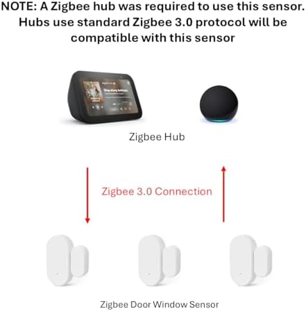 Zigbee Door Window Sensor, Mini Wireless Contact Sensor, Home Automation, Requires Hub, Compatible with Home Assistant, SmartThings, Aeotec, Homey, Hubitat or Echo Devices with Zigbee Hub