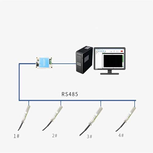Taidacent SHT30 RS485 Modbus RTU Temperature and Humidity Sensor Transmitter for PLC and DCS Room Thermocouple Monitoring